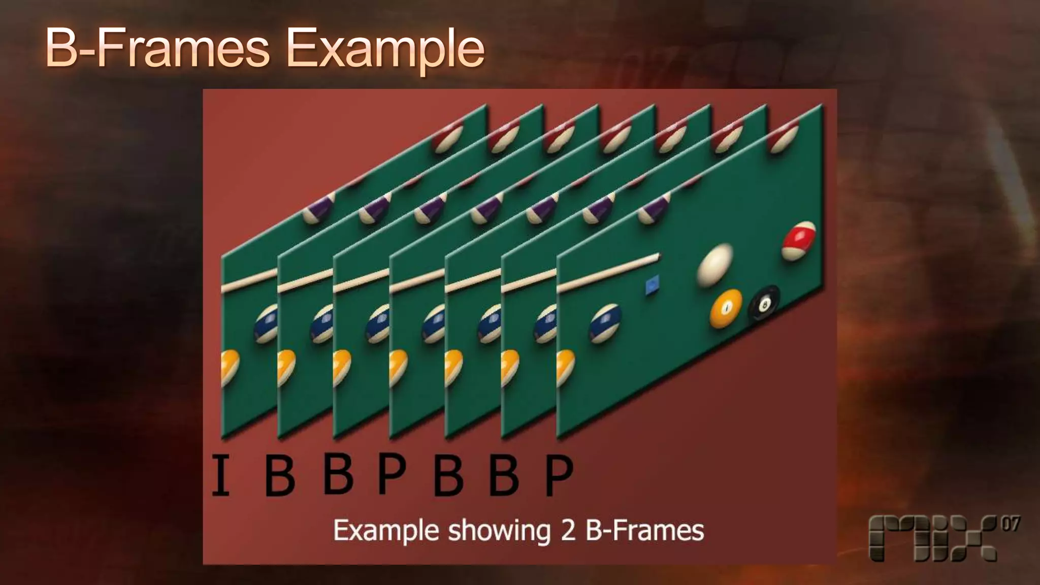 Design in Motion: Video Production Workflow