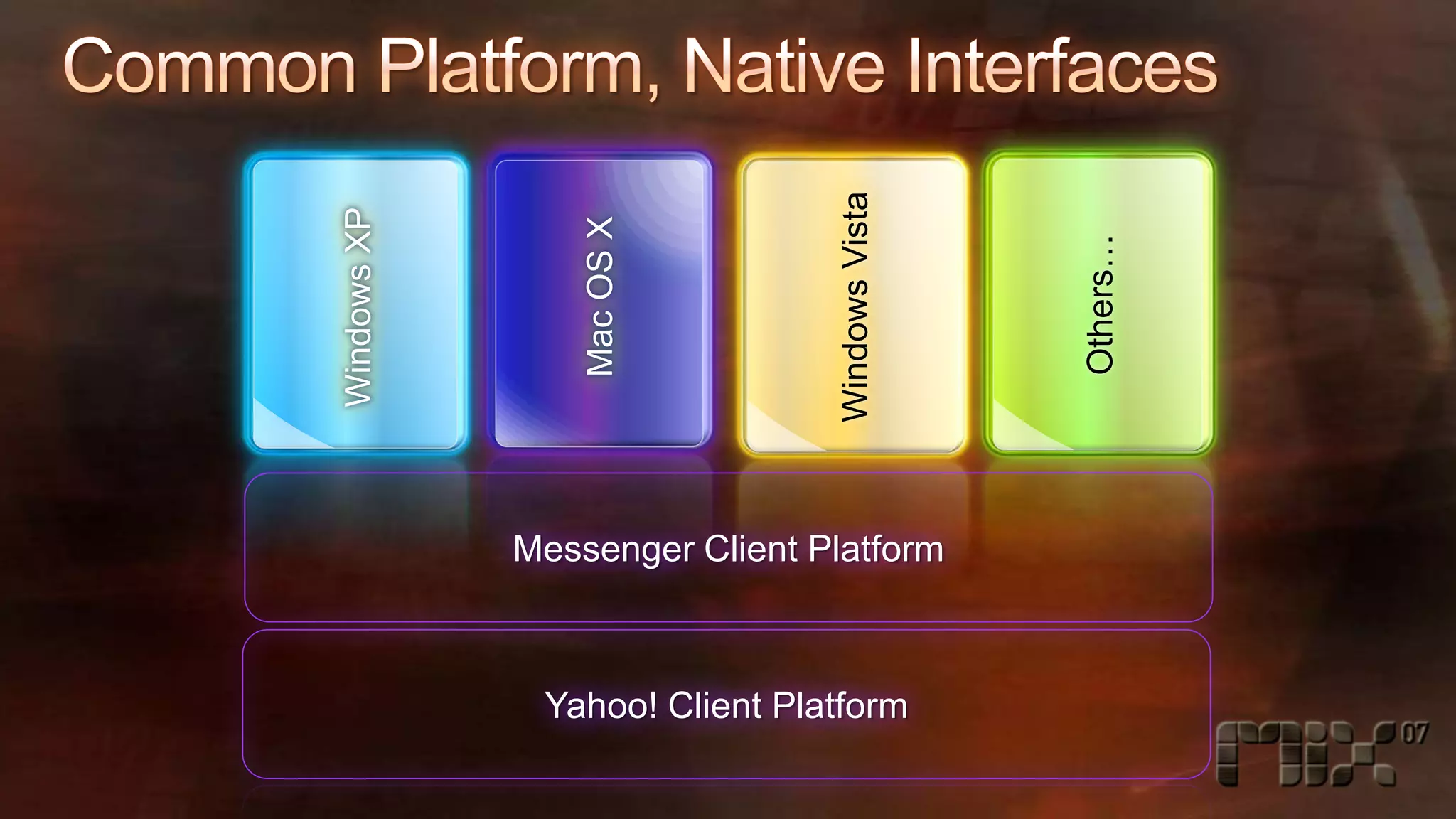 Yahoo! On Microsoft .NET 3.0 and Microsoft Expression