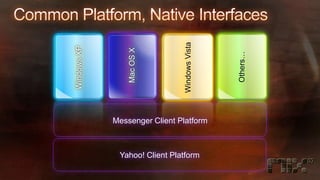 Yahoo! On Microsoft .NET 3.0 and Microsoft Expression