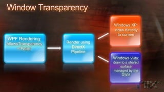 Yahoo! On Microsoft .NET 3.0 and Microsoft Expression