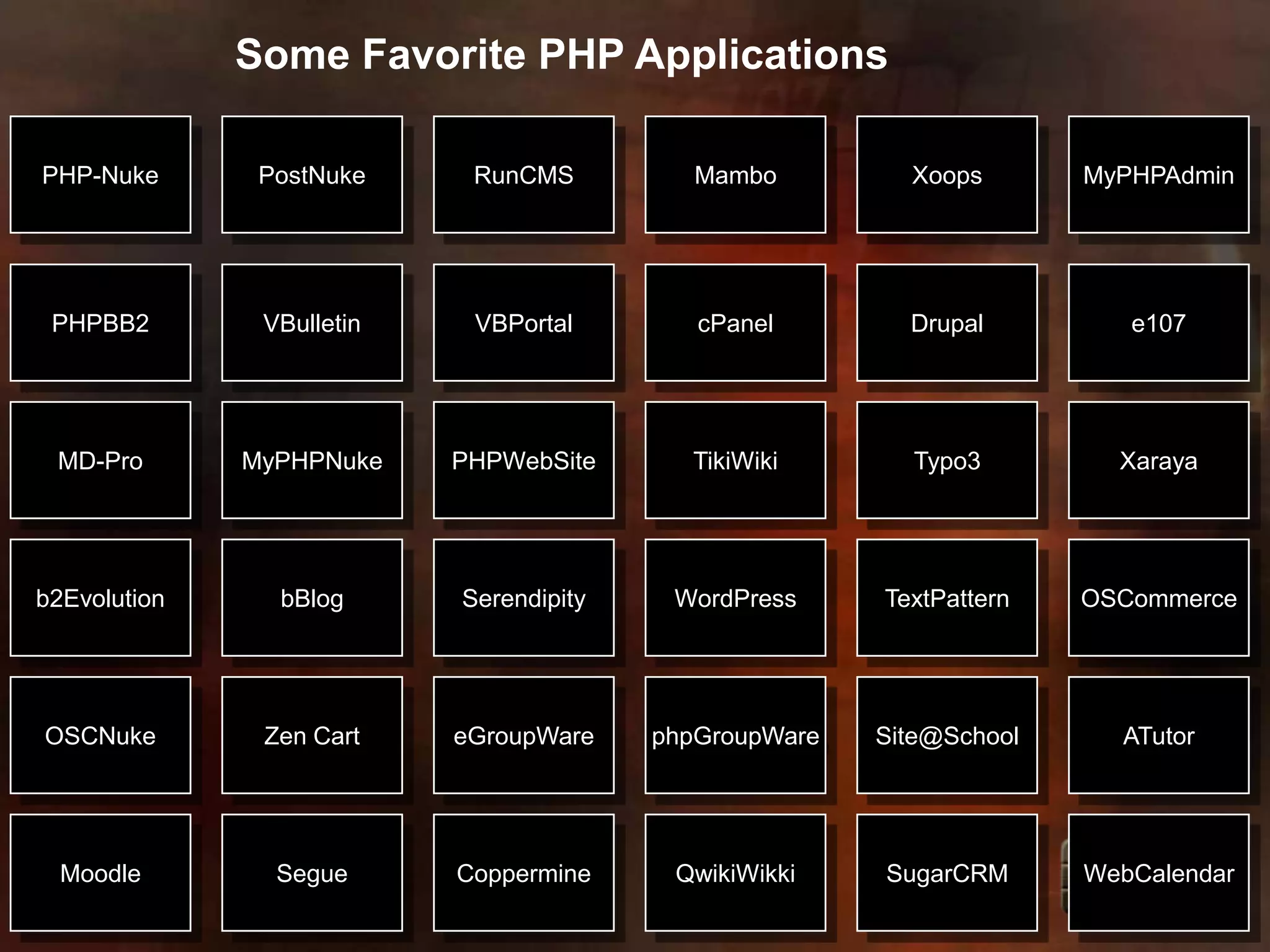 Partying with PHP (…and the Microsoft Platform)