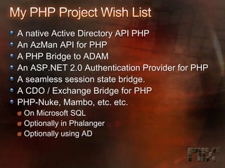Partying with PHP (…and the Microsoft Platform)