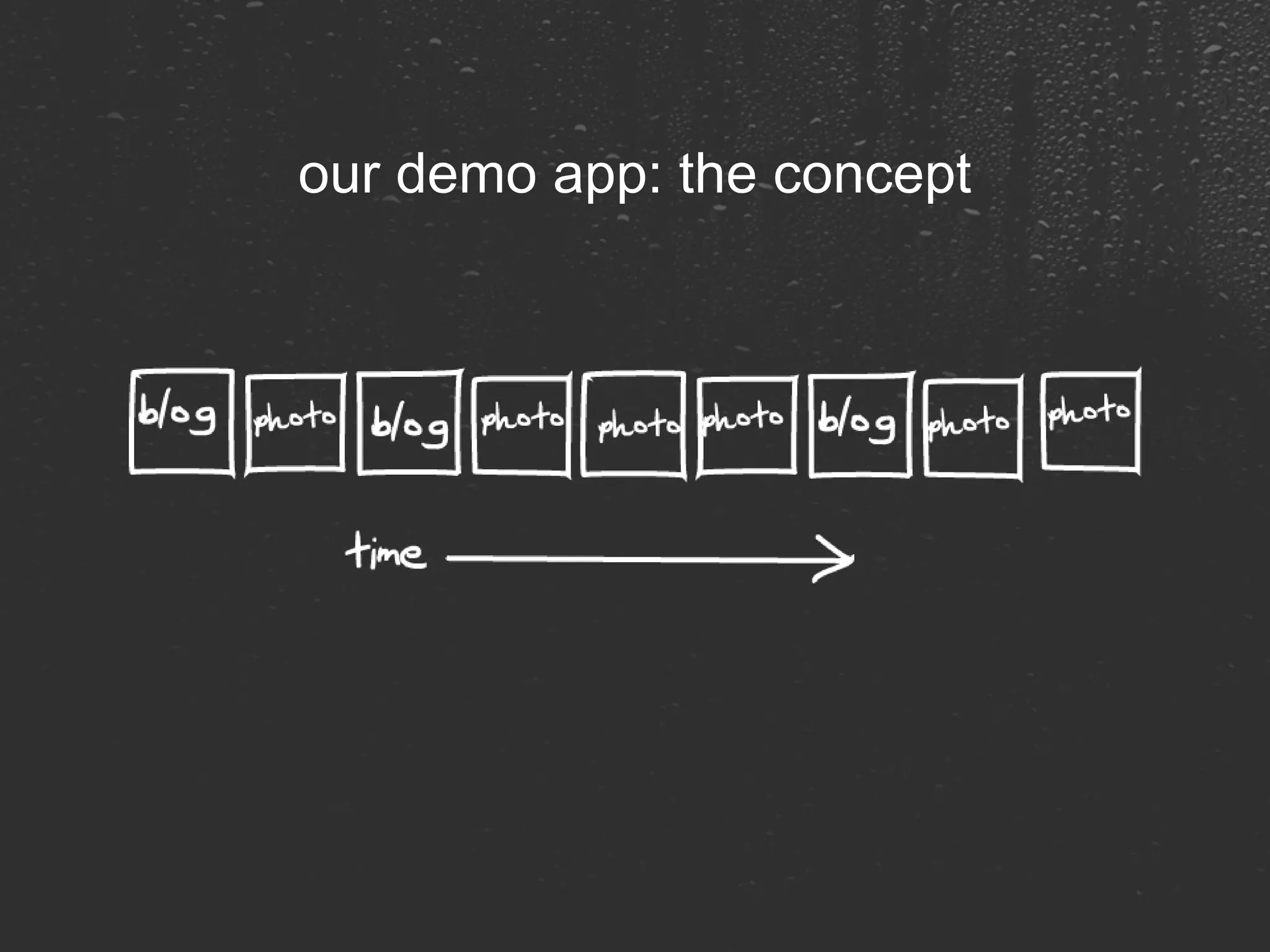 our demo app: the concept 