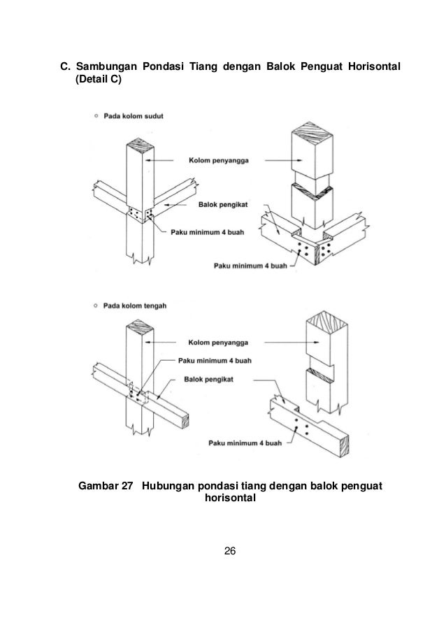 123756903 perhitungan-struktur-baja-gedung