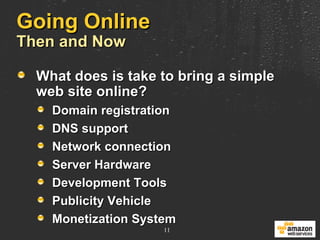 Going Online Then and Now What does is take to bring a simple web site online? Domain registration DNS support Network connection Server Hardware Development Tools Publicity Vehicle Monetization System 