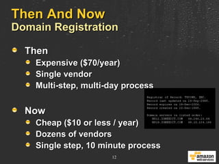 Then And Now Domain Registration Then Expensive ($70/year) Single vendor Multi-step, multi-day process Now Cheap ($10 or less / year) Dozens of vendors Single step, 10 minute process 