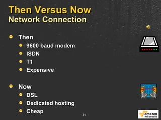 Then Versus Now Network Connection Then 9600 baud modem ISDN T1 Expensive Now DSL Dedicated hosting Cheap 