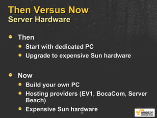 Then Versus Now Server Hardware Then Start with dedicated PC Upgrade to expensive Sun hardware Now Build your own PC Hosting providers (EV1, BocaCom, Server Beach) Expensive Sun hardware 