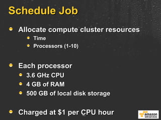 Schedule Job Allocate compute cluster resources Time Processors (1-10) Each processor 3.6 GHz CPU 4 GB of RAM 500 GB of local disk storage Charged at $1 per CPU hour 