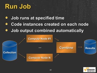 Run Job Job runs at specified time Code instances created on each node Job output combined automatically Collection Compute Node #1 Compute Node N ... Combine Results 
