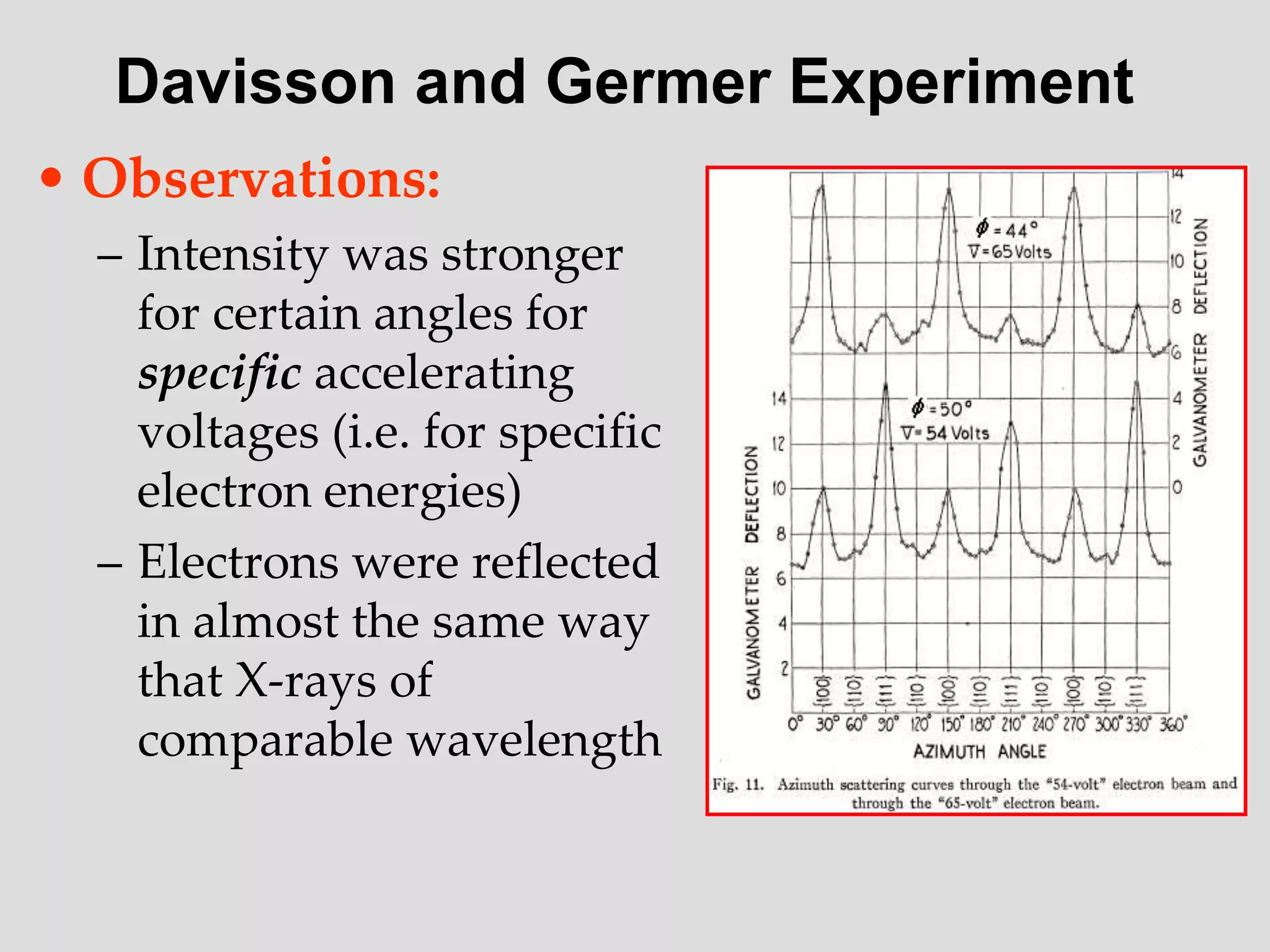 Davisson and Germer Experiment
• Observations:
– Intensity was stronger
for certain angles for
specific accelerating
voltages (i.e. for specific
electron energies)
– Electrons were reflected
in almost the same way
that X-rays of
comparable wavelength
 