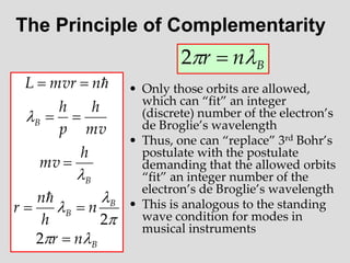 The Principle of Complementarity
• Only those orbits are allowed,
which can “fit” an integer
(discrete) number of the electron’s
de Broglie’s wavelength
• Thus, one can “replace” 3rd Bohr’s
postulate with the postulate
demanding that the allowed orbits
“fit” an integer number of the
electron’s de Broglie’s wavelength
• This is analogous to the standing
wave condition for modes in
musical instruments
B
B
B
B
B
n
r
n
h
n
r
h
mv
mv
h
p
h
n
mvr
L















2
2


B
n
r 
 
2
 