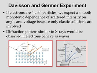 Davisson and Germer Experiment
• If electrons are “just” particles, we expect a smooth
monotonic dependence of scattered intensity on
angle and voltage because only elastic collisions are
involved
• Diffraction pattern similar to X-rays would be
observed if electrons behave as waves
 