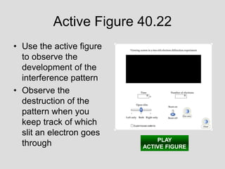 Active Figure 40.22
• Use the active figure
to observe the
development of the
interference pattern
• Observe the
destruction of the
pattern when you
keep track of which
slit an electron goes
through PLAY
ACTIVE FIGURE
 