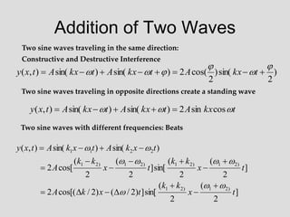 Addition of Two Waves
)
2
sin(
)
2
cos(
2
)
sin(
)
sin(
)
,
(





 






 t
kx
A
t
kx
A
t
kx
A
t
x
y
t
kx
A
t
kx
A
t
kx
A
t
x
y 

 cos
sin
2
)
sin(
)
sin(
)
,
( 




Two sine waves traveling in the same direction:
Constructive and Destructive Interference
Two sine waves traveling in opposite directions create a standing wave
Two sine waves with different frequencies: Beats
]
2
(
2
(
sin[
]
)
2
/
(
)
2
/
cos[(
2
]
2
(
2
(
sin[
]
2
(
2
(
cos[
2
)
sin(
)
sin(
)
,
(
)
2
1
)
2
1
)
2
1
)
2
1
)
2
1
)
2
1
2
2
1
1
t
x
k
k
t
x
k
A
t
x
k
k
t
x
k
k
A
t
x
k
A
t
x
k
A
t
x
y



























 