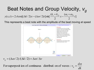 Beat Notes and Group Velocity, vg
This represents a beat note with the amplitude of the beat moving at speed
dk
d
v
v
k
v
g
g










:
waves
of
on
distributi
continuous
of
ion
superposit
For
/
)
2
/
/(
)
2
/
(
]
2
(
2
(
sin[
]
)
2
/
(
)
2
/
cos[(
2
)
,
(
)
2
1
)
2
1
t
x
k
k
t
x
k
A
t
x
y










 