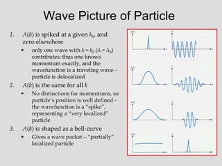 Wave Picture of Particle
1. A(k) is spiked at a given k0, and
zero elsewhere
• only one wave with k = k0 (λ = λ0)
contributes; thus one knows
momentum exactly, and the
wavefunction is a traveling wave –
particle is delocalized
2. A(k) is the same for all k
• No distinctions for momentums, so
particle’s position is well defined -
the wavefunction is a “spike”,
representing a “very localized”
particle
3. A(k) is shaped as a bell-curve
• Gives a wave packet – “partially”
localized particle
 