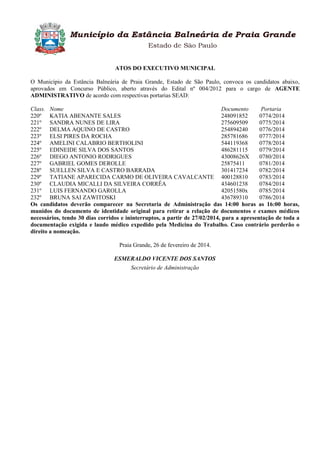 ATOS DO EXECUTIVO MUNICIPAL
O Município da Estância Balneária de Praia Grande, Estado de São Paulo, convoca os candidatos abaixo,
aprovados em Concurso Público, aberto através do Edital nº 004/2012 para o cargo de AGENTE
ADMINISTRATIVO de acordo com respectivas portarias SEAD:
Class. Nome Documento Portaria
220º KATIA ABENANTE SALES 248091852 0774/2014
221º SANDRA NUNES DE LIRA 275609509 0775/2014
222º DELMA AQUINO DE CASTRO 254894240 0776/2014
223º ELSI PIRES DA ROCHA 285781686 0777/2014
224º AMELINI CALABRIO BERTHOLINI 544119368 0778/2014
225º EDINEIDE SILVA DOS SANTOS 486281115 0779/2014
226º DIEGO ANTONIO RODRIGUES 43008626X 0780/2014
227º GABRIEL GOMES DEROLLE 25875411 0781/2014
228º SUELLEN SILVA E CASTRO BARRADA 301417234 0782/2014
229º TATIANE APARECIDA CARMO DE OLIVEIRA CAVALCANTE 400128810 0783/2014
230º CLAUDIA MICALLI DA SILVEIRA CORRÊA 434601238 0784/2014
231º LUIS FERNANDO GAROLLA 42051580x 0785/2014
232º BRUNA SAI ZAWITOSKI 436789310 0786/2014
Os candidatos deverão comparecer na Secretaria de Administração das 14:00 horas as 16:00 horas,
munidos do documento de identidade original para retirar a relação de documentos e exames médicos
necessários, tendo 30 dias corridos e ininterruptos, a partir de 27/02/2014, para a apresentação de toda a
documentação exigida e laudo médico expedido pela Medicina do Trabalho. Caso contrário perderão o
direito a nomeação.
Praia Grande, 26 de fevereiro de 2014.
ESMERALDO VICENTE DOS SANTOS
Secretário de Administração
 