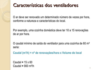 Características dos ventiladores
Características dos ventiladores
13
O ar deve ser renovado um determinado número de vezes por hora,
conforme a natureza e características do local.
Por exemplo, uma cozinha doméstica deve ter 10 a 15 renovações
de ar por hora.
O caudal mínimo de saída do ventilador para uma cozinha de 60 m3
seria:
Caudal (m3
/h) = nº de renovações/hora x Volume do local
Caudal = 15 x 60
Caudal = 900 m3
/h
 