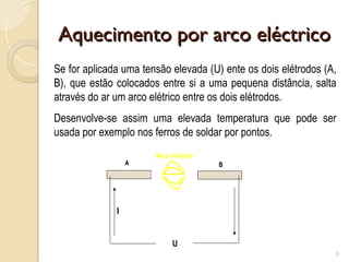 Aquecimento por arco eléctrico
Aquecimento por arco eléctrico
5
Se for aplicada uma tensão elevada (U) ente os dois elétrodos (A,
B), que estão colocados entre si a uma pequena distância, salta
através do ar um arco elétrico entre os dois elétrodos.
Desenvolve-se assim uma elevada temperatura que pode ser
usada por exemplo nos ferros de soldar por pontos.
Arco eléctrico
U
I
A B
 