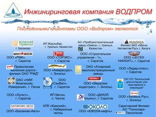 Постоянными клиентами ООО «Водпром» являются:
г. Балаково
ИП Жаулыбай,
г. Уральск, Казахстан
АО «Приборостроительный
завод «Омега», г. Уральск,
Казахстан
Филиал ЗАО «Магна
Автомотив Рус» г. Калуга
ООО «РМК»,
г. Саратов
ООО «ТОРЭКС»,
г. Саратов
ООО «Строительное
управление - 1»,
г. Саратов
ООО «ЭЛТЕХ
НИИХИТ», г. Саратов
Приволжская
железная дорога -
филиал ОАО "РЖД"
ООО «Акваресурс»,
г. Энгельс
ОАО «Аткарский
маслоэкстракционный
завод»
ООО «Лидер-плюс»,
г. Саратов
ОАО «НИИ
Физических
Измерений», г. Пенза
ООО
«СанВил»,
г. Саратов
ООО «Мератекх
индастрис», г. Энгельс
ГАУ СО "Энгельсский
дом-интернат для
престарелых и
инвалидов"
ООО «Логист»,
г. Саратов
ИП Митин,
с. Чангак
ООО «ДИАЛЛ
Альянс», г. Саратов
ООО «Хенкель Рус»,
г. Энгельс
ООО «Балаково-Авто»
АПК «Камский»,
г. Набережные
челны
ООО «ЮКОЛА-нефть»
Саратовский Филиал
АО "Технопарк-
Технология
Инжиниринговая компания ВОДПРОМ
 
