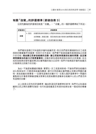 49




有關「自覺」的評選標準（節錄自表 3）
  公民性最後的評選項目就是「自覺」。「自覺」的一個評選標準如下所述。




  我們看到這裡已可知道對非營利組織而言，對公民們提供廣增參加志工或是
捐款的機會雖然很重要，但若只光作這些，我們實不能說組織有發揮身為公民媒
介的功能；藉由讓公民參加組織的活動，讓公民能夠意識到社會的問題，並且獲
得問題解決的能力才是更重要的；活動的參加者能夠提高自身的公民意識，並且
成長為能夠自發性嘗試解決社會問題的強力公民時，我們才能夠說非營利組織充
分發揮其公民媒介的功能。

   為此，不論是秘書處的職員、實習生、志工或是捐款者，不論他們參加組織的
涉入程度為何，只要是與組織有關者，都可共享認識社會問題以及解決問題的喜
悅。身為組織的領導者，一定要有這樣的自覺才行。在第九個評選標準中，問題的
重點就在於像是理事會這種決策單位或是秘書長這種身在組織中心的人們是否持
有這樣的自覺。

   以上就是公民性的評選標準。藉由對這份評選標準的參考，我們可以知道組
織與公民之間的連繫性強弱，也可知道組織是否有提供給參加者一個成長的機會
了。
 