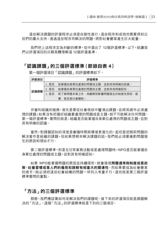 53




  這些解決課題的評選程序必須是自發性進行，這些程序和成效也需要得到公
民們的廣大支持。透過這些程序而解決的問題，將對社會變革產生巨大能量。

  我們把上述程序定為判斷的標準，從中選出了 12個評選標準。以下，就讓我
們以評選項目的分類具體理解這 12個評選基準。



「認識課題」的三個評選標準（節錄自表 4）
  第一個評選項目「認識課題」的評選標準如下。




  非營利組織的服務，首先是需從社會現狀中釐清出課題，並將其視作必須處
理的課題；如果沒有把握好組織要處理的問題或是主題，就不可能解決任何問題。
第一個評選標準，要問的就是：組織是否能掌握自身單位處理的問題或主題，並對
其有明確的認識。

  當然，對課題認知的深度是會隨時間與環境更進化的，起初是把眼前問題的
解決當作是組織的課題，但如果想根本解決課題的話，我們就必須要衡酌問題發
生的原因和理由才行。

  第二個評選標準，則是在日常業務活動或是處理問題時，NPO是否能掌握自
身單位處理的問題或主題，並對其有明確認知。

   如果 NPO能掌握問題的原因並持續探究，就會發現問題通常與制度或是政
策，社會習慣或是人們的偏見和誤解有相當大的關連性。而如果要成為社會變革
的推手，就必須把這些社會結構的問題一併列入考量才行，這也就是第三個評選
標準要問的重點。



「方法」的三個評選標準
   那麼，我們應該要如何來解決我們的課題呢。接下來的評選項目就是課題解
決的「方法」。這個「方法」的評選標準就是下列的三個項目。
 