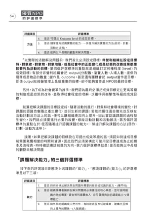 54




       「以實際的活動解決問題前，我們首先必須設定目標；非營利組織在設定目標
     時，對象者、對象物、對象地區、或是社會中的正面變化或是狀態的改善成果都應
     該要列為活動的目標。第四個評選標準的重點就是組織訂定何種程度（level）的
     成效目標；有部分非營利組織會把 output(分配數、瀏覽人數、  入場人數、提供的
     服務或是物品的數量 )當作是 outcome，甚至還有團體會把 output當作是目標。
     即使 output在經營管理上是個重要的指標，卻不能夠當作是 NPO的最終目標。

        另外，為了成為社會變革的推手，我們認為最終必須把成效目標定在更高等級
     的制度或是政策的改革，並取得社會程度的理解，以獲得具衝擊性等級的成效目
     標。

       就算把解決課題的目標設定好，隨著活動的進行、對象和社會環境的變化，對
     課題的認識也會隨之產生變化，並衍生新的課題；若能把握住這些徵兆並反映在
     活動計劃及方法上的話，便可以讓組織更加向上提升。因此當認識課題的過程發
     生變化，我們就必須要進行必要的改變，修改活動計劃和活動辦法。第五個評選
     標準的重點在於：是否隨著提升認識課題的能力，一併提升解決課題的方法 (目的、
     計劃、活動方法等 )。

       接著，如果把解決課題的目標設在可提出成效等級的話，須認知到達成目標
     前需要耗費相當的時間和資源，因此我們必須架構出可使用至目標達成為止的劇
     本及流程表、時時確認應該前進的方向。第六個評選標準就是：是否能夠以中長期
     的觀點來解決問題


     「課題解決能力」的三個評選標準
      接下來的評選項目是解決上述課題的「能力」 「解決課題的 (能力 )」的評選標
                          。
     準是以下三項。
 
