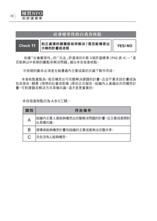 78




                      社會變革性的自我查核點

                  刻正 處 理 的課 題 該 如何解決？是否能 構 思出
      Check 11                                  YES / NO
                  大略的計畫或流程

       依據「社會變革性」的「方法」評選項目中第 3項評選標準（P42,表 4） 「是
                                           －
     否能夠以中長期的觀點來解決問題」擬出本自我查核點。

       中長期的劇本必須是在秘書處內主要成員的共識下製作而成。

       本查核點重點為：能否構思出可完整解決課題的計畫，  且並不要求該計畫成為
     包含使命、願景 (理想的社會或對象 )等的正式報告。組織內人員藉由共同構思計
     畫，可對課題及解決方式具備共識，這才是更重要的。


       本自我查核點分為 A B C三類。

        類別                     符合條件

                 組織內主要人員能夠構思出完整解決問題的計畫，且主要成員間對
          A      此具備共識。

          B      領導者能夠構思計畫但組織的主要成員無法完整共享。

          C      完全沒有人能夠構思。
 