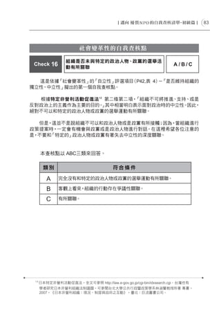 83




                       社會變革性的自我查核點

                 組織是否未與特定的政治人物、政黨的選舉活
 Check 16                                                        A/B/C
                 動有所關聯

  這是依據「社會變革性」的「自立性」評選項目（P42,表 4） 「是否維持組織的
                                －
獨立性、中立性」擬出的第一個自我查核點。

  根據特定非營利活動促進法12 第二條第二項，「組織不可將推進、支持、或是
反對政治上的主義作為主要的目的。 其中相當明白表示面對政治時的中立性。
                」                  因此，
絕對不可以和特定的政治人物或政黨的選舉運動有所關聯。

  但是，這並不是說組織不可以和政治人物或是政黨有所接觸；因為，當組織進行
政策提案時，一定會有機會與政黨或是政治人物進行對話。在這裡希望各位注意的
是，不要和「特定的」政治人物或政黨有著失去中立性的深度關聯。


      本查核點以 ABC三類來回答。

       類別                             符合條件

         A    完全沒有和特定的政治人物或政黨的選舉運動有所關聯。

         B    客觀上看來，組織的行動存在爭議性關聯。

         C    有所關聯。




 12
      日本特定非營利活動促進法，全文可參照 http://law.e-gov.go.jp/cgi-bin/idxsearch.cgi。台灣也有
      學者研究日本非營利組織法制議題，可參閱台北大學公共行政暨政策學系林淑馨教授所著 專書，
      2007，《日本非營利組織：現況、制度與政府之互動》，臺北：巨流圖書公司。
 