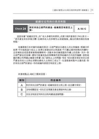 91




                 組織安定性的自我查核點

             對 於來自公 部 門 的 資 金，組 織 是否有 設 定 上
 Check 24                                     A/B/C
             限。

  這是依據「組織安定性」的「收入多樣性和原則」的第 1項評選項目（P43,表 5）－
「是否資金來自多個主體，且維持收入的多樣性以迴避風險」擬出的第四個自我查
核點。

   依據調查日本非營利組織的現況，公部門資金佔總收入的比例偏高，根據分析
結果，平均值高達六成以上；如果公家資金的比例過高，不只難以維持財務的持續性，
且若補助金或是委辦業務被腰斬時，活動本身也會面臨到存續上的危險。另外，對
公部門資金的依賴，還有可能會因為政策轉換而使得組織的方向因而偏離，這對組
織的獨立性問題必會產生影響；為了避免以上的問題，有些 NGO甚至規定來自公部
門資金的收入比例必須要佔總收入比例的三成以下。在這個查核點中注重的是：對
於來自公部門的資金，你的組織內部是否有設定上限。




   本查核點以 ABC三類來回答。

    類別                     符合條件

     A      對於來自公部門的資金，組織有設定比例上限，並且嚴守規定。

     B      沒有相關設定，但在訂定預算及資金調度時有注意。

     C      完全沒有設定同時也沒有考慮過這個問題。
 