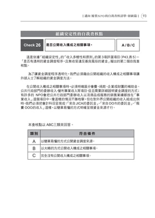 93




                組織安定性的自我查核點

 Check 26    是否公開收入構成之相關事項。         A/B/C


  這是依據「組織安定性」的「收入多樣性和原則」的第 3項評選項目（P43,表 5）－
「是否有透明的資金調度程序， 且無收受違反善良風俗的資金」擬出的第二個自我查
核點。

  為了讓資金調度程序透明化，我們必須藉由公開組織的收入構成之相關事項讓
外部人士了解組織的資金調度方法。

   在公開收入構成之相關事項時， 必須明確區分會費、  捐款、企業或財團的補助金、
公共行政部門的委辦收入 營利事業收入等項目 並且需要詳細說明資金調度的方式；
             、           ，
有許多的 NPO會把公共行政部門委辦收入以及商品或服務的銷售業績都放在「事
業收入」 這個項目中，像這樣的情況不勝枚舉，但在對外界公開組織的收入組成比例
時，我們必須把會計科目呈現成： 「來自 JICA的委託金」「來自 OO市的委託金」「販
                            、           、
賣 OOO的收入」這樣，以簡單易懂的方式明確呈現資金來源才行。




   本查核點以 ABC三類來回答。

    類別                  符合條件

     A      以簡單易懂的方式公開資金調度來源。

     B      以大略的方式公開收入構成之相關事項。

     C      完全沒有公開收入構成之相關事項。
 