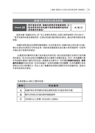95




                組織安定性的自我查核點
             對於資金來源，組織內部是否有稽查機制，以
 Check 28    防收受來自於反社會行為或與組織利益相反、       A/B/C
             具爭議性的資金。

  這是依據「組織安定性」的「收入多樣性和原則」的第 3項評選項目（P43,表 5）－
「是否有透明的資金調度程序， 且無收受違反善良風俗的資金」擬出的第四個自我查
核點。

  組織內部對資金來源需有稽查機制，在收受資金時，組織內部必須先進行討論，
檢討此資金來源是否可對受益者、捐款者或會員甚至是社會大眾詳細說明，在取得
共識之後才能夠收受資金。

  此處提到的獲得反社會行為的資金所指的是 ：首先是指因違反法律的行為所獲
得的資金，其次也包含與抗爭團體或是反社會勢力有關的資金，另外，若有團體打算
利用組織名義進行營利目的的話，這種資金也算在內。而所謂與組織利益相反、具爭
議性的資金所指的則是：在你的組織中，如果有隸屬於其他團體、在其他團體中具有
補助金決定分配權的人 ，而此人為了貪圖便宜將資金調配到你的組織的話，這就叫
作是利益相反的資金。




   本查核點以 ABC三類來回答。

    類別                  符合條件

     A      組織內對於具爭議性的資金總是有進行討論並得到共識。

     B      雖然沒有每次討論但都很慎重處理。

     C      沒有進行以上對應，並且收受上述資金。
 