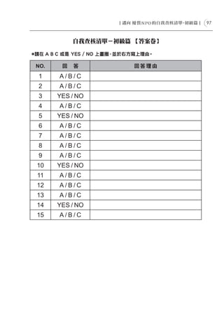 97



            自我查核清單－初級篇 【答案卷】

*請在 A B C 或是 YES / NO 上畫圈，並於右方寫上理由。

 NO.    回   答                回答理由

  1     A/B/C
  2     A/B/C
  3    YES / NO
  4     A/B/C
  5    YES / NO
  6     A/B/C
  7     A/B/C
  8     A/B/C
  9     A/B/C
 10    YES / NO
 11     A/B/C
 12     A/B/C
 13     A/B/C
 14    YES / NO
 15     A/B/C
 