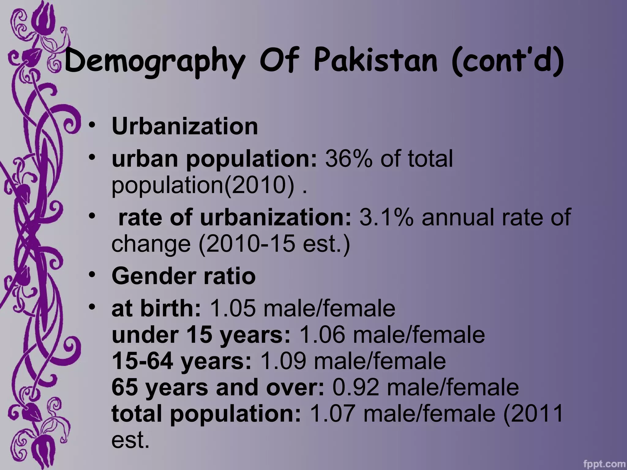 population and demography of pakistan | PPT