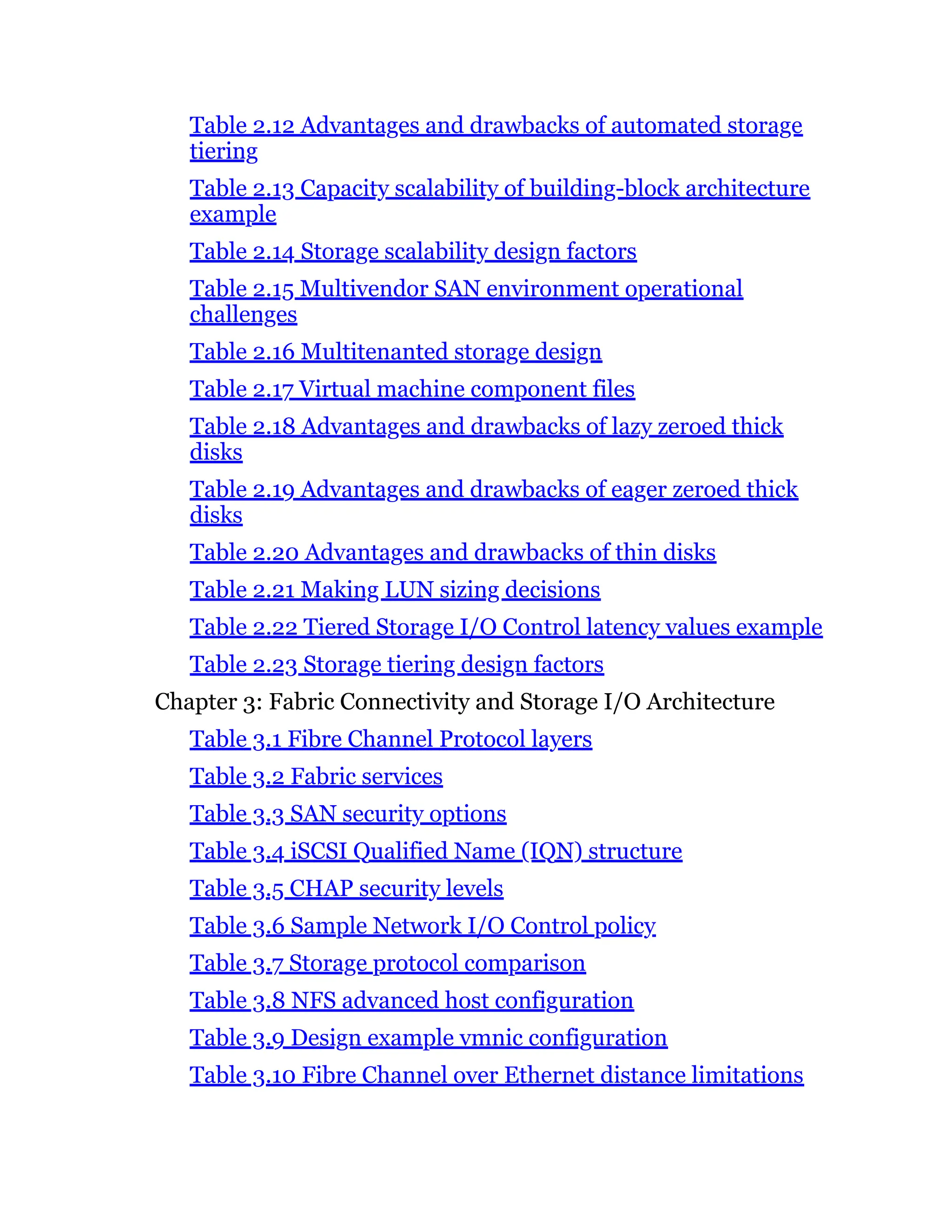 Table 2.12 Advantages and drawbacks of automated storage
tiering
Table 2.13 Capacity scalability of building-block architecture
example
Table 2.14 Storage scalability design factors
Table 2.15 Multivendor SAN environment operational
challenges
Table 2.16 Multitenanted storage design
Table 2.17 Virtual machine component files
Table 2.18 Advantages and drawbacks of lazy zeroed thick
disks
Table 2.19 Advantages and drawbacks of eager zeroed thick
disks
Table 2.20 Advantages and drawbacks of thin disks
Table 2.21 Making LUN sizing decisions
Table 2.22 Tiered Storage I/O Control latency values example
Table 2.23 Storage tiering design factors
Chapter 3: Fabric Connectivity and Storage I/O Architecture
Table 3.1 Fibre Channel Protocol layers
Table 3.2 Fabric services
Table 3.3 SAN security options
Table 3.4 iSCSI Qualified Name (IQN) structure
Table 3.5 CHAP security levels
Table 3.6 Sample Network I/O Control policy
Table 3.7 Storage protocol comparison
Table 3.8 NFS advanced host configuration
Table 3.9 Design example vmnic configuration
Table 3.10 Fibre Channel over Ethernet distance limitations
 