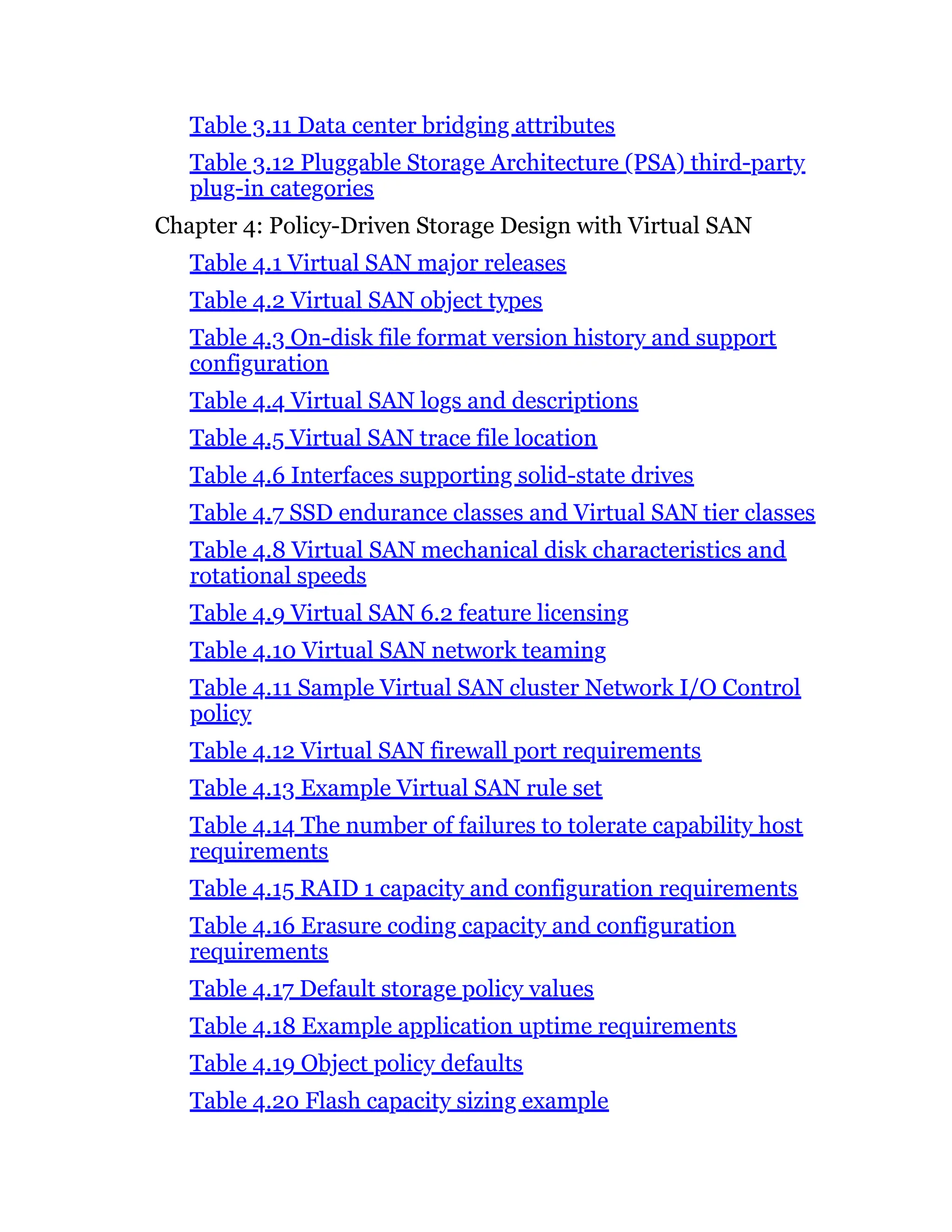 Table 3.11 Data center bridging attributes
Table 3.12 Pluggable Storage Architecture (PSA) third-party
plug-in categories
Chapter 4: Policy-Driven Storage Design with Virtual SAN
Table 4.1 Virtual SAN major releases
Table 4.2 Virtual SAN object types
Table 4.3 On-disk file format version history and support
configuration
Table 4.4 Virtual SAN logs and descriptions
Table 4.5 Virtual SAN trace file location
Table 4.6 Interfaces supporting solid-state drives
Table 4.7 SSD endurance classes and Virtual SAN tier classes
Table 4.8 Virtual SAN mechanical disk characteristics and
rotational speeds
Table 4.9 Virtual SAN 6.2 feature licensing
Table 4.10 Virtual SAN network teaming
Table 4.11 Sample Virtual SAN cluster Network I/O Control
policy
Table 4.12 Virtual SAN firewall port requirements
Table 4.13 Example Virtual SAN rule set
Table 4.14 The number of failures to tolerate capability host
requirements
Table 4.15 RAID 1 capacity and configuration requirements
Table 4.16 Erasure coding capacity and configuration
requirements
Table 4.17 Default storage policy values
Table 4.18 Example application uptime requirements
Table 4.19 Object policy defaults
Table 4.20 Flash capacity sizing example
 