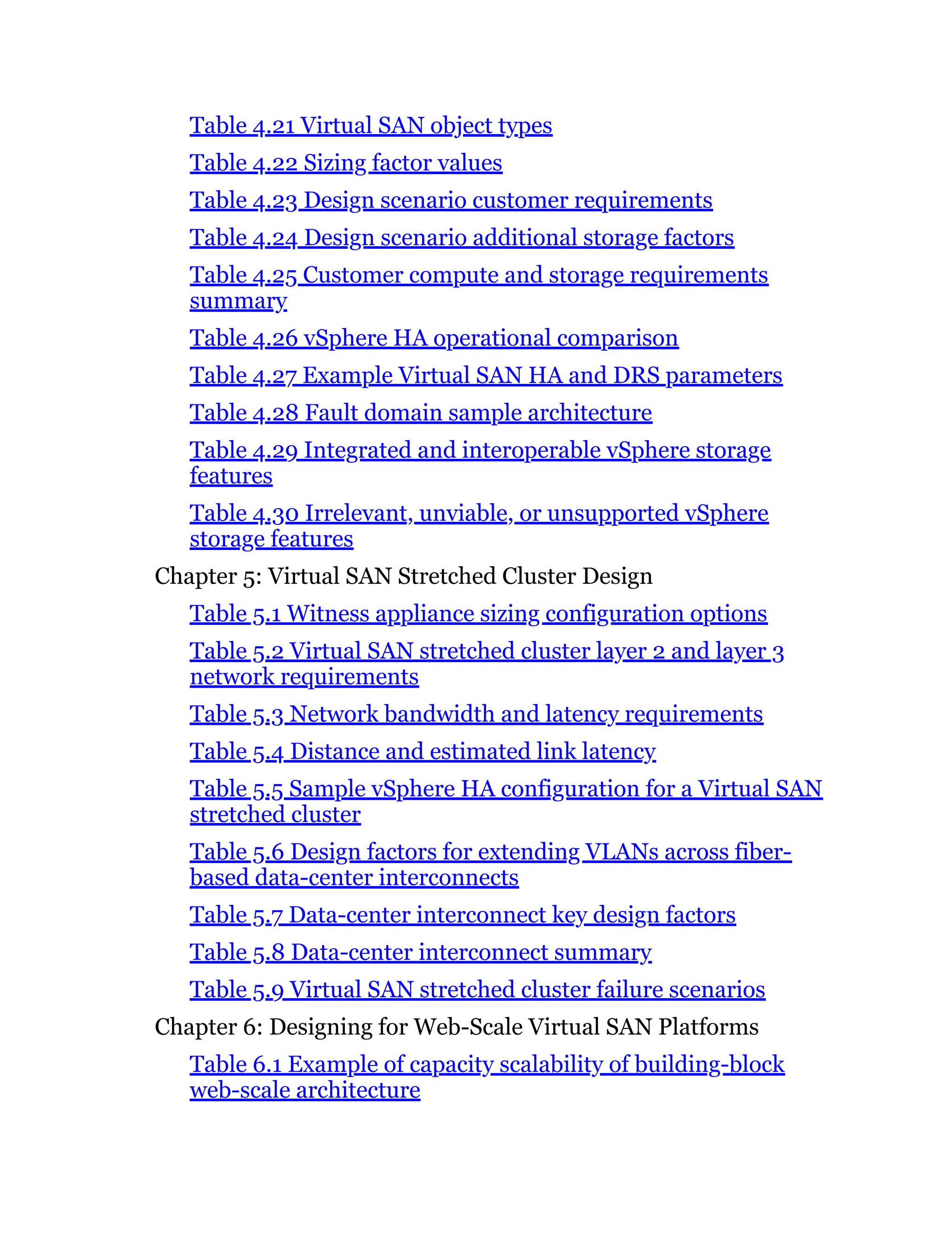 Table 4.21 Virtual SAN object types
Table 4.22 Sizing factor values
Table 4.23 Design scenario customer requirements
Table 4.24 Design scenario additional storage factors
Table 4.25 Customer compute and storage requirements
summary
Table 4.26 vSphere HA operational comparison
Table 4.27 Example Virtual SAN HA and DRS parameters
Table 4.28 Fault domain sample architecture
Table 4.29 Integrated and interoperable vSphere storage
features
Table 4.30 Irrelevant, unviable, or unsupported vSphere
storage features
Chapter 5: Virtual SAN Stretched Cluster Design
Table 5.1 Witness appliance sizing configuration options
Table 5.2 Virtual SAN stretched cluster layer 2 and layer 3
network requirements
Table 5.3 Network bandwidth and latency requirements
Table 5.4 Distance and estimated link latency
Table 5.5 Sample vSphere HA configuration for a Virtual SAN
stretched cluster
Table 5.6 Design factors for extending VLANs across fiber-
based data-center interconnects
Table 5.7 Data-center interconnect key design factors
Table 5.8 Data-center interconnect summary
Table 5.9 Virtual SAN stretched cluster failure scenarios
Chapter 6: Designing for Web-Scale Virtual SAN Platforms
Table 6.1 Example of capacity scalability of building-block
web-scale architecture
 