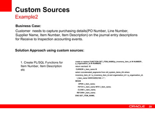 Sla Oracle Oracle E Business Suite SLA 123971113-SLA.ppt