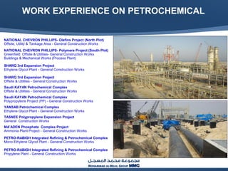 WORK EXPERIENCE ON PETROCHEMICAL
NATIONAL CHEVRON PHILLIPS- Olefins Project (North Plot)
Offsite, Utility & Tankage Area - General Construction Works
NATIONAL CHEVRON PHILLIPS- Polymers Project (South Plot)
Greenfield Offsite & Utilities- General Construction Works
Buildings & Mechanical Works (Process Plant)
SHARQ 3rd Expansion Project
Ethylene Glycol Plant - General Construction Works
SHARQ 3rd Expansion Project
Offsite & Utilities - General Construction Works
Saudi KAYAN Petrochemical Complex
Offsite & Utilities - General Construction Works
Saudi KAYAN Petrochemical Complex
Polypropylene Project (PP) - General Construction Works
YANSAB Petrochemical Complex
Ethylene Glycol Plant - General Construction Works
TASNEE Polypropylene Expansion Project
General Construction Works
MA’ADEN Phosphate Complex Project
Ammonia Plant Project - General Construction Works
PETRO-RABIGH Integrated Refining & Petrochemical Complex
Mono Ethylene Glycol Plant - General Construction Works
PETRO-RABIGH Integrated Refining & Petrochemical Complex
Propylene Plant - General Construction Works
 
