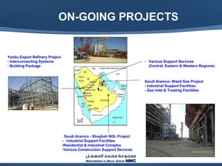 Yanbu Export Refinery Project
- Interconnecting Systems
- Building Package
- Various Support Services
(Central, Eastern & Western Regions)
Saudi Aramco- Wasit Gas Project
- Industrial Support Facilities
- Gas Inlet & Treating Facilities
Saudi Aramco - Shaybah NGL Project
- Industrial Support Facilities
-Residential & Industrial Complex
-Various Construction Support Services
ON-GOING PROJECTS
 
