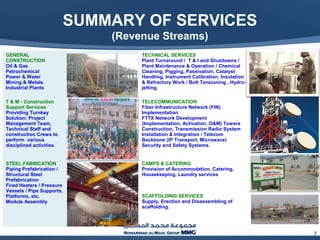 7
SUMMARY OF SERVICES
(Revenue Streams)
GENERAL
CONSTRUCTION
Oil & Gas
Petrochemical
Power & Water
Mining & Metals
Industrial Plants
TECHNICAL SERVICES
Plant Turnaround / T & I and Shutdowns /
Plant Maintenance & Operation / Chemical
Cleaning, Pigging, Passivation, Catalyst
Handling, Instrument Calibration, Insulation
& Refractory Work / Bolt Tensioning , Hydro-
jetting.
T & M - Construction
Support Services
Providing Turnkey
Solution: Project
Management Team,
Technical Staff and
construction Crews to
perform various
disciplined activities.
TELECOMMUNICATION
Fiber Infrastructure Network (FIN)
Implementation
FTTX Network Development
(Implementation, Activation, O&M) Towers
Construction, Transmission Radio System
Installation & Integration / Telecom
Backbone (IP Transport, Microwave)
Security and Safety Systems.
STEEL FABRICATION
Piping Prefabrication /
Structural Steel
Prefabrication
Fired Heaters / Pressure
Vessels / Pipe Supports,
Platforms, etc.
Module Assembly
CAMPS & CATERING
Provision of Accommodation, Catering,
Housekeeping, Laundry services
SCAFFOLDING SERVICES
Supply, Erection and Disassembling of
scaffolding.
 