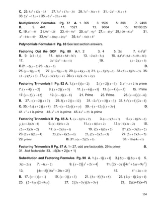 104
C. 25. 2
5 12 35x x  27. 2
7 17 34x x  29. 2
7 36 5x x  31. 2
2 31 5x x  
33. 2
2 13 1x x  35. 2
3 26 40x x  
Multiplication Formulas Pg. 77 A. 1. 399 3. 1599 5. 396 7. 2496
B. 9. 441 11. 1521 13. 9604 15. 10100.25
C. 19. 2
49x  21. 2
9 25x  23. 2
49 9x 25. 2 2
4 9x y 27. 2
1 49y 29. 2
100 81x 31.
2
14 49x x  33. 2 2
9 30 25x xy y  35. 2 2
4 4x xh h 
Polynomials Formulas II Pg. 83 See last section answers.
Factoring Out the GCF Pg. 80 A.1. 2 3. 4 5. 2x 7. 2 2
4A B
B. 9. 2(2 3 )y 11. 4(8 5 3 )A B C  13. 2 (2 3 )x x  15. 2 2
4 (8 5 3 )A B B AB C 
17. 2 2
2 (2 4 1)x x x  .19. ( 2)( 3)x x 
C.21. 2( 2)y  23. 5( 3)x  D.
25.( 3)( 2)y y  27.( 2)( 3)y y  29.( 4)( 1)y y  31. ( 3)(2 1)y y  33.(2 3)(2 3)x x  35.
(2 )(5 3)y y  37.( 3 )(2 )y x y x  39.( 4 )( 5 2 )x y x y  
Factoring Trinomials I Pg. 82 A. 1.  1 2x x  3.  2 3x x  5. 2
2x x  is prime
7.   4 2x x  9.   2 3x x  11.   6 1x x  13.   4 5x x  15. Prime
17.  2 12x x  19.  3 8x x  21. Prime 23. Prime 25.  6 6x x 
B. 27.   2 7x x   29.   3 2 12x x  31.   2
2 3 3x x x   33.   3
5 1 2 1x x x 
C. 35.   3 2 8x x x   37.   12x y x y   39.   12 3x y x y   D.
41. 2
1x  is prime 43. 2
9x  is prime 45. 2
4 25x  is prime
Factoring Trinomials II Pg. 85 A. 1. ( 1)(3 2)x x  3.( 1)(3 1)x x  5.( 1)(2 1)x x 
7.( 2)(2 1)x x  9. ( 1)(5 2)x x  11.( 1)(3 2)x x  13( 1)(3 2)x x  15.
(2 3)(3 2)x x  17.( 2)(6 1)x x  19. (2 1)(3 2)x x  21.(2 3)(3 2)x x 
23.(2 1)(3 4)x x  125 .(3 8)(2 1)x x  225 .(2 3)(2 3)x x  27.(5 2)(5 2)x x 
29. prime B. 31. ( 2)(2 1)x x x  33. 10 (4 1)x x 
Factoring Trinomials II Pg. 87 A. 1– 27, odd are factorable, 29 is prime B.
31. .Not factorable 33. –5(3x + 2)(x + 1)
Substitution and Factoring Formulas Pg. 90 A. 1.  1 1x x  3.  2 1 2 1xy xy  5.
3(3 2 )x 7. 4( 2)x  9.   2
2 2 4x x x   11.   2 2
2 3 4 6 9x y x xy y  
13.   2
4 5 16 20 25x x x   15. 2
2 10h h 
B. 17.   1 1x x  19.   3 3x x  21.   5 8 5 8x x  23.   2 1 2 1xy xy 
25.   2 9 2 9xy xy  27.   2 5 3 5 3x y x y  29. 2z(x+7)(x–7)
 