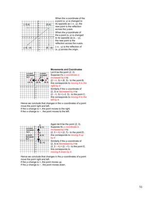 51
When the x-coordinate of the
a point (x, y) is changed to
its opposite as (–x , y), the
new point is the reflection
across the y-axis.
When the y-coordinate of
the a point (x, y) is changed
to its opposite as (x , –y),
the new point is the
reflection across the x-axis.
(5,4)(–5,4)
(5, –4) (–x, –y) is the reflection of
(x, y) across the origin.
(–5, –4)
Movements and Coordinates
Let A be the point (2, 3).
Suppose it‟s x–coordinate is
increased by 4 to
(2 + 4, 3) = (6, 3) - to the point B,
this corresponds to moving A to the
right by 4.
A B
Similarly if the x–coordinate of
(2, 3) is decreased by 4 to
(2 – 4, 3) = (–2, 3) - to the point C,
this corresponds to moving A to the
left by 4.
Hence we conclude that changes in the x–coordinates of a point
move the point right and left.
If the x–change is +, the point moves to the right.
If the x–change is – , the point moves to the left.
C
x–coord.
increased
by 4
x–coord.
decreased
by 4
(2, 3) (6, 3)(–2, 3)
Again let A be the point (2, 3).
Suppose its y–coordinate is
increased by 4 to
(2, 3 + 4) = (2, 7) - to the point D,
this corresponds to moving A up
by 4.
A
D
Similarly if the y–coordinate of
(2, 3) is decreased by 4 to
(2, 3 – 4) = (2, –1) - to the point E,
this corresponds to
moving A down by 4.
Hence we conclude that changes in the y–coordinates of a point
move the point right and left.
If the y–change is +, the point moves up.
If the y–change is – , the point moves down.
E
y–coord.
increased
by 4
y–coord.
decreased
by 4
(2, 3)
(2, 7)
(2, –1)
 