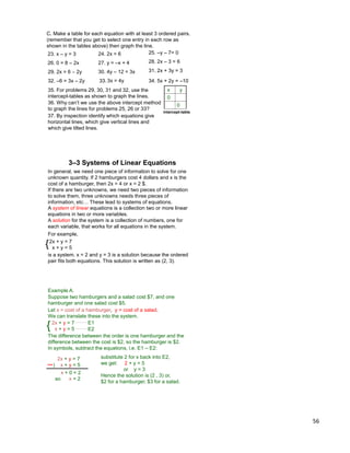 56
C. Make a table for each equation with at least 3 ordered pairs.
(remember that you get to select one entry in each row as
shown in the tables above) then graph the line.
23. x – y = 3 24. 2x = 6 25. –y – 7= 0
26. 0 = 8 – 2x 27. y = –x + 4 28. 2x – 3 = 6
29. 2x = 6 – 2y 30. 4y – 12 = 3x 31. 2x + 3y = 3
32. –6 = 3x – 2y 33.
35. For problems 29, 30, 31 and 32, use the
intercept-tables as shown to graph the lines.
x y
0
0
intercept-table
36. Why can‟t we use the above intercept method
to graph the lines for problems 25, 26 or 33?
37. By inspection identify which equations give
horizontal lines, which give vertical lines and
which give tilted lines.
3x = 4y 34. 5x + 2y = –10
In general, we need one piece of information to solve for one
unknown quantity. If 2 hamburgers cost 4 dollars and x is the
cost of a hamburger, then 2x = 4 or x = 2 $.
If there are two unknowns, we need two pieces of information
to solve them, three unknowns needs three pieces of
information, etc… These lead to systems of equations.
A system of linear equations is a collection two or more linear
equations in two or more variables.
A solution for the system is a collection of numbers, one for
each variable, that works for all equations in the system.
For example,
2x + y = 7
x + y = 5
is a system. x = 2 and y = 3 is a solution because the ordered
pair fits both equations. This solution is written as (2, 3).
{
3–3 Systems of Linear Equations
Suppose two hamburgers and a salad cost $7, and one
hamburger and one salad cost $5.
Let x = cost of a hamburger, y = cost of a salad.
We can translate these into the system.
2x + y = 7
x + y = 5{
The difference between the order is one hamburger and the
difference between the cost is $2, so the hamburger is $2.
In symbols, subtract the equations, i.e. E1 – E2:
Example A.
substitute 2 for x back into E2,
we get: 2 + y = 5
or y = 3
Hence the solution is (2 , 3) or,
$2 for a hamburger, $3 for a salad.
2x + y = 7
) x + y = 5
x + 0 = 2
so x = 2
E1
E2
 