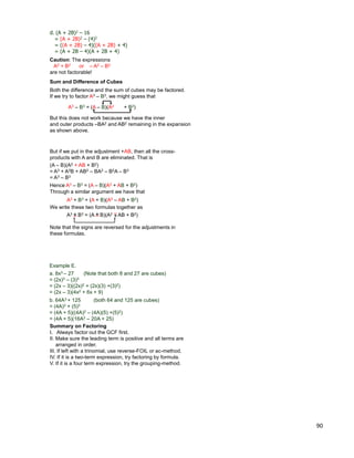 90
d. (A + 2B)2 – 16
= (A + 2B)2 – (4)2
= ((A + 2B) – 4)((A + 2B) + 4)
= (A + 2B – 4)(A + 2B + 4)
Sum and Difference of Cubes
Both the difference and the sum of cubes may be factored.
If we try to factor A3 – B3, we might guess that
A3 – B3 = (A – B)(A2 + B2)
But this does not work because we have the inner
and outer products –BA2 and AB2 remaining in the expansion
as shown above.
Caution: The expressions
A2 + B2 or – A2 – B2
are not factorable!
But if we put in the adjustment +AB, then all the cross-
products with A and B are eliminated. That is
(A – B)(A2 + AB + B2)
= A3 + A2B + AB2 – BA2 – B2A – B3
= A3 – B3
Hence A3 – B3 = (A – B)(A2 + AB + B2)
Through a similar argument we have that
A3 + B3 = (A + B)(A2 – AB + B2)
We write these two formulas together as
A3 B3 = (A B)(A2 AB + B2)+– +–+–
Note that the signs are reversed for the adjustments in
these formulas.
Example E.
a. 8x3 – 27 (Note that both 8 and 27 are cubes)
= (2x)3 – (3)3
= (2x – 3)((2x)2 + (2x)(3) +(3)2)
= (2x – 3)(4x2 + 6x + 9)
b. 64A3 + 125 (both 64 and 125 are cubes)
= (4A)3 + (5)3
= (4A + 5)((4A)2 – (4A)(5) +(5)2)
= (4A + 5)(16A2 – 20A + 25)
Summary on Factoring
I. Always factor out the GCF first.
II. Make sure the leading term is positive and all terms are
arranged in order.
III. If left with a trinomial, use reverse-FOIL or ac-method.
IV. If it is a two-term expression, try factoring by formula.
V. If it is a four term expression, try the grouping-method.
 