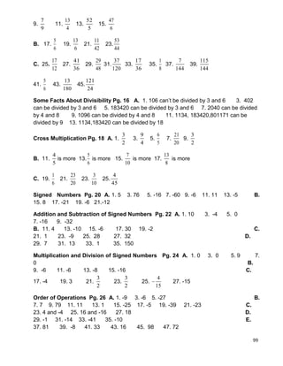 99
9.
7
9
11.
13
4
13.
52
5
15.
47
6
B. 17.
5
6
19.
13
6
21.
11
42
23.
53
44
C. 25.
17
12
27.
41
36
29.
29
48
31.
37
120
33.
17
36
35.
1
8
37.
7
144
39.
115
144
41.
5
6
43.
13
180
45.
121
24
Some Facts About Divisibility Pg. 16 A. 1. 106 can‟t be divided by 3 and 6 3. 402
can be divided by 3 and 6 5. 183420 can be divided by 3 and 6 7. 2040 can be divided
by 4 and 8 9. 1096 can be divided by 4 and 8 11. 1134, 183420,801171 can be
divided by 9 13. 1134,183420 can be divided by 18
Cross Multiplication Pg. 18 A. 1.
3
2
3.
9
4
5.
6
5
7.
21
20
9.
3
2
B. 11.
4
5
is more 13.
5
6
is more 15.
7
10
is more 17.
13
8
is more
C. 19.
1
6
21.
23
20
23.
3
10
25.
4
45
Signed Numbers Pg. 20 A. 1. 5 3. 76 5. -16 7. -60 9. -6 11. 11 13. -5 B.
15. 8 17. -21 19. -6 21.-12
Addition and Subtraction of Signed Numbers Pg. 22 A. 1. 10 3. -4 5. 0
7. -16 9. -32
B. 11. 4 13. -10 15. -6 17. 30 19. -2 C.
21. 1 23. -9 25. 28 27. 32 D.
29. 7 31. 13 33. 1 35. 150
Multiplication and Division of Signed Numbers Pg. 24 A. 1. 0 3. 0 5. 9 7.
0 B.
9. -6 11. -6 13. -8 15. -16 C.
17. -4 19. 3 21.
3
2
23.
3
2
25.
4
15
 27. -15
Order of Operations Pg. 26 A. 1. -9 3. -6 5. -27 B.
7. 7 9. 79 11. 11 13. 1 15. -25 17. -5 19. -39 21. -23 C.
23. 4 and -4 25. 16 and -16 27. 18 D.
29. -1 31. -14 33. -41 35. -10 E.
37. 81 39. -8 41. 33 43. 16 45. 98 47. 72
 