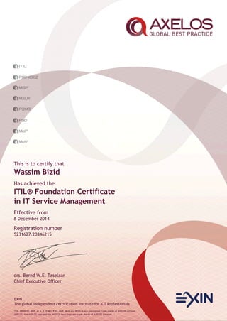 EXIN
The global independent certification institute for ICT Professionals
ITIL, PRINCE2, MSP, M_o_R, P3M3, P3O, MoP, MoV and RESILIA are registered trade marks of AXELOS Limited.
AXELOS, the AXELOS logo and the AXELOS swirl logo are trade marks of AXELOS Limited.
This is to certify that
Wassim Bizid
Has achieved the
ITIL® Foundation Certificate
in IT Service Management
Effective from
8 December 2014
Registration number
5231627.20346215
drs. Bernd W.E. Taselaar
Chief Executive Officer
 