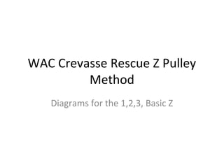 WAC Crevasse Rescue Z Pulley
         Method
   Diagrams for the 1,2,3, Basic Z
 