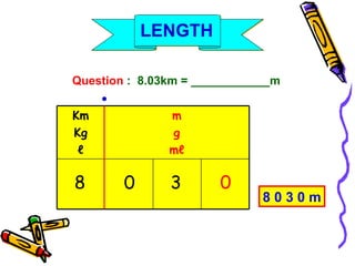 Question  :  8.03km = ____________m m g m ℓ Km Kg ℓ ● 8 0 3 0 8 0 3 0 m LENGTH 